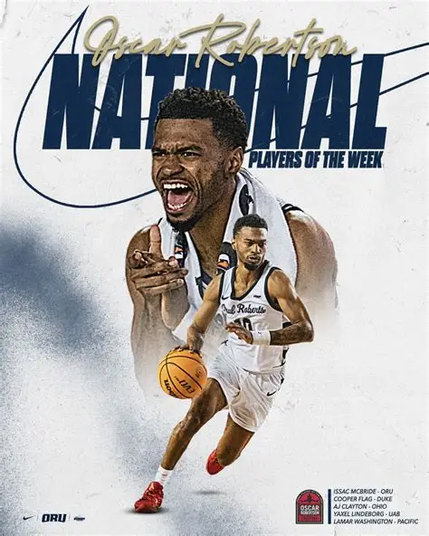 Issac McBride - Oscar Robertson National Player of the Week